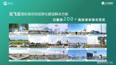 块链手艺正在高尺度农田数字化扶植方案